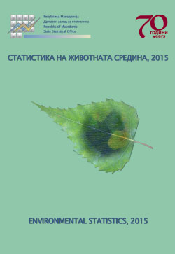 Статистикa на животната средина 2015