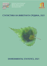 Статистикa на животната средина 2021